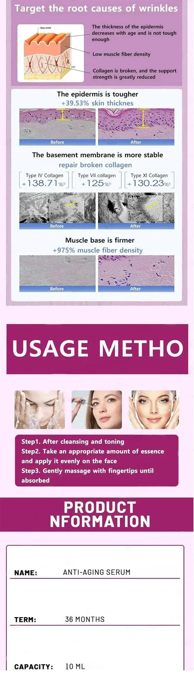 Effective Anti Wrinkle Aging Effect Remove Facial Wrinkles Serum Remover Brightening Skin Fade Melanin Anti Wrinkle Facial Serum