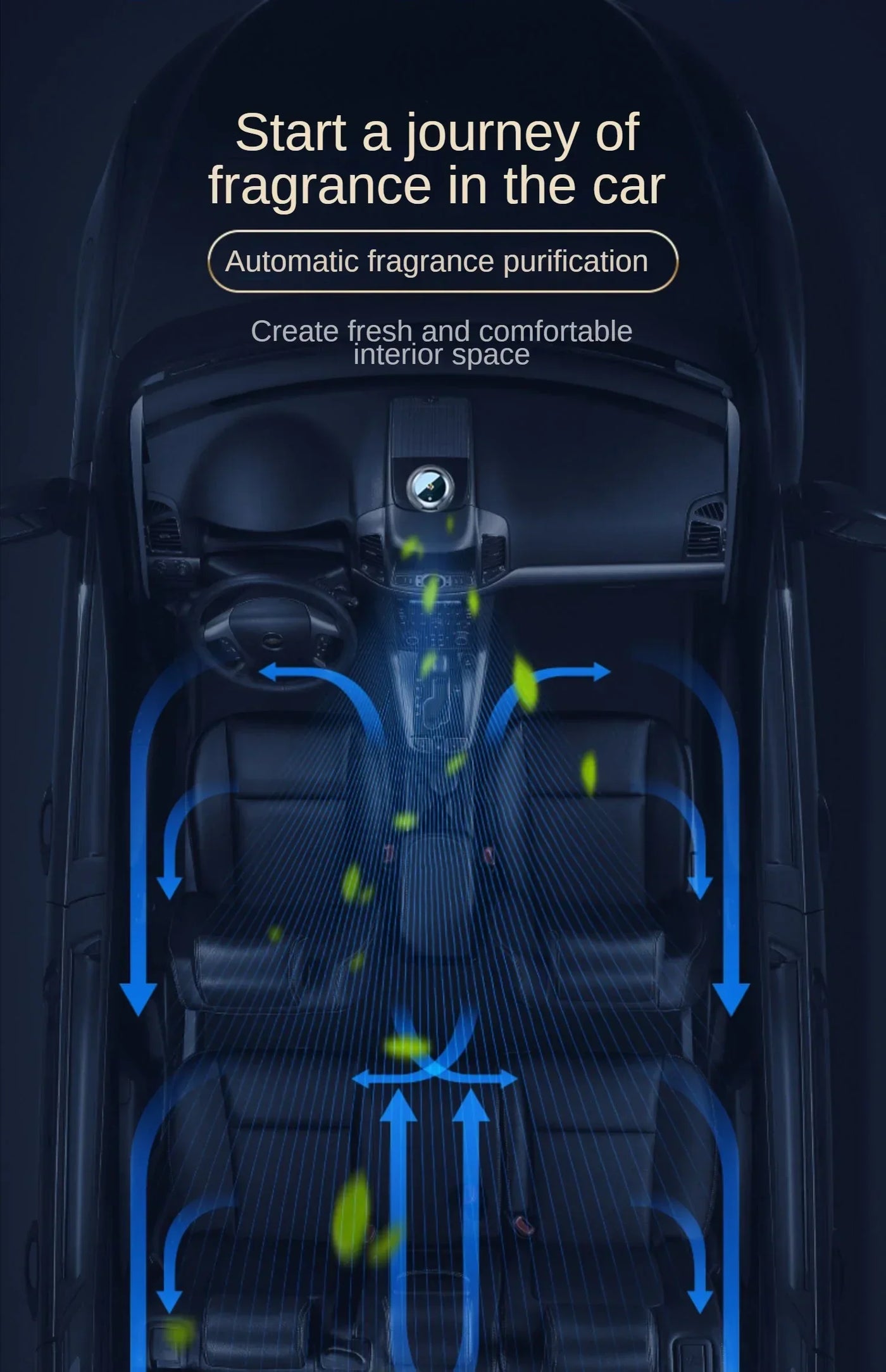 Car Fragrance Diffuser For Home Office Essential Oil Diffuser Car Air Freshener Battery Operated Scent Air Machine Accessories