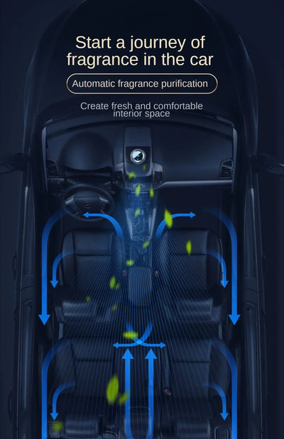 Car Fragrance Diffuser For Home Office Essential Oil Diffuser Car Air Freshener Battery Operated Scent Air Machine Accessories