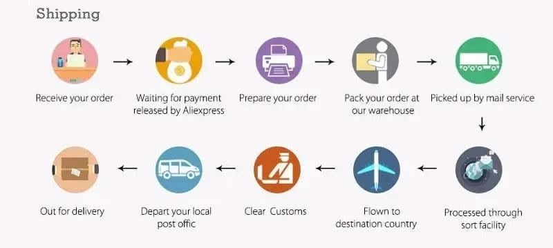 White Cool Breathable Sandals For Summer | Children's Shoes | Boys & Girls Fashion Sandals