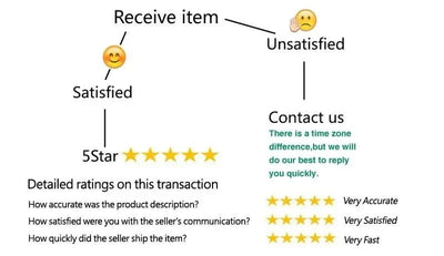 Dimmkof Front Buckle Closure Compression Bras Women's Adjustable Strap Posture Corrector Bras with Breast Support Band Shapewear