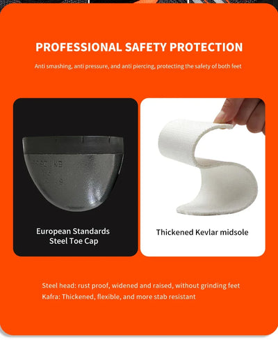 Men's Safety Shoes with Steel Toe Cap Anti-smash Work Sneakers Lightweight Puncture-Resistant Indestructible Breathable Footwear