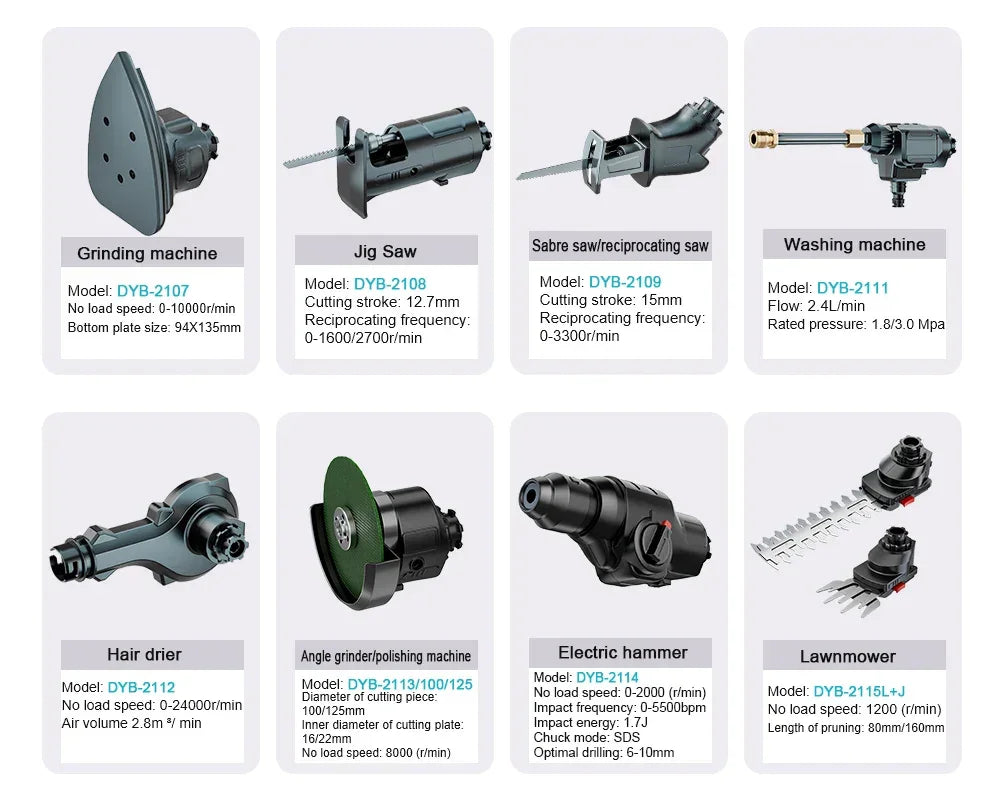 Brushless Electric Treasure Multitool Tools Screwdriver Wrench Impact Drill Polisher Reciprocating Saw Polisher Power Accessory