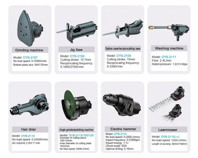 Brushless Electric Treasure Multitool Tools Screwdriver Wrench Impact Drill Polisher Reciprocating Saw Polisher Power Accessory