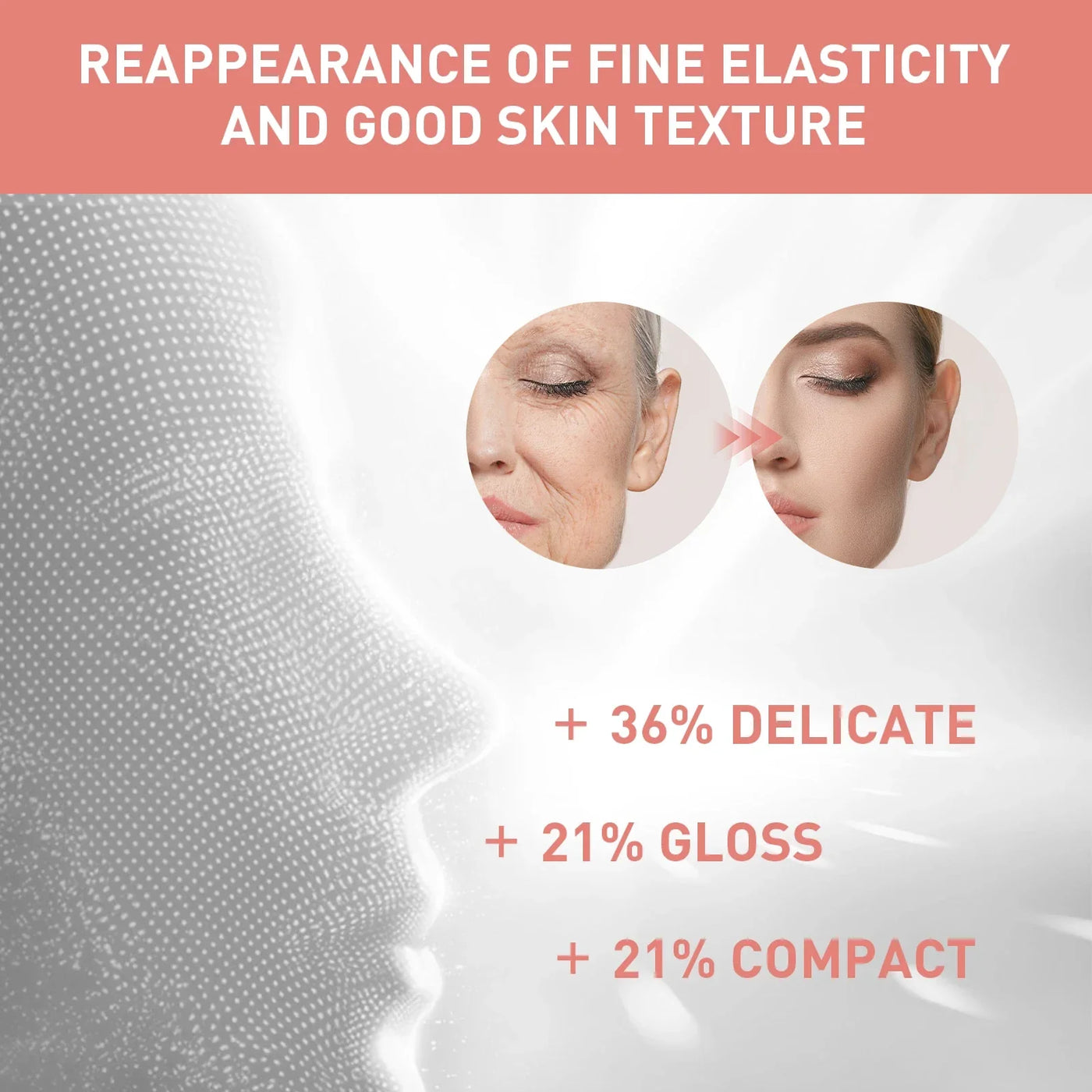 Retinol Night Cream 50g Anti Aging Face Moisturizer Firms Skin Reduces Wrinkles Lines Hydrating Vitamin E Cream for Tightening