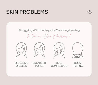 LAIKOU Sakura Facial  Body Whitening Soap Reduces Acne Dark Spot Deep Cleaning Cutin Brightening Skin 90g