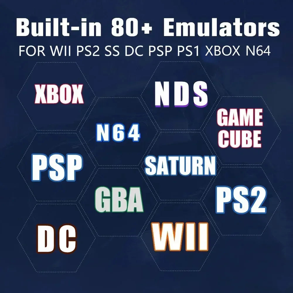 Retro Gaming Console 70000+ Games 500GB T8 Loaded For Wii PS2 DC PSP GAMECUBE Plug-and-Play On TV Windows 11 Children's Gift