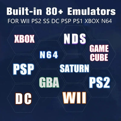 Retro Gaming Console 70000+ Games 500GB T8 Loaded For Wii PS2 DC PSP GAMECUBE Plug-and-Play On TV Windows 11 Children's Gift