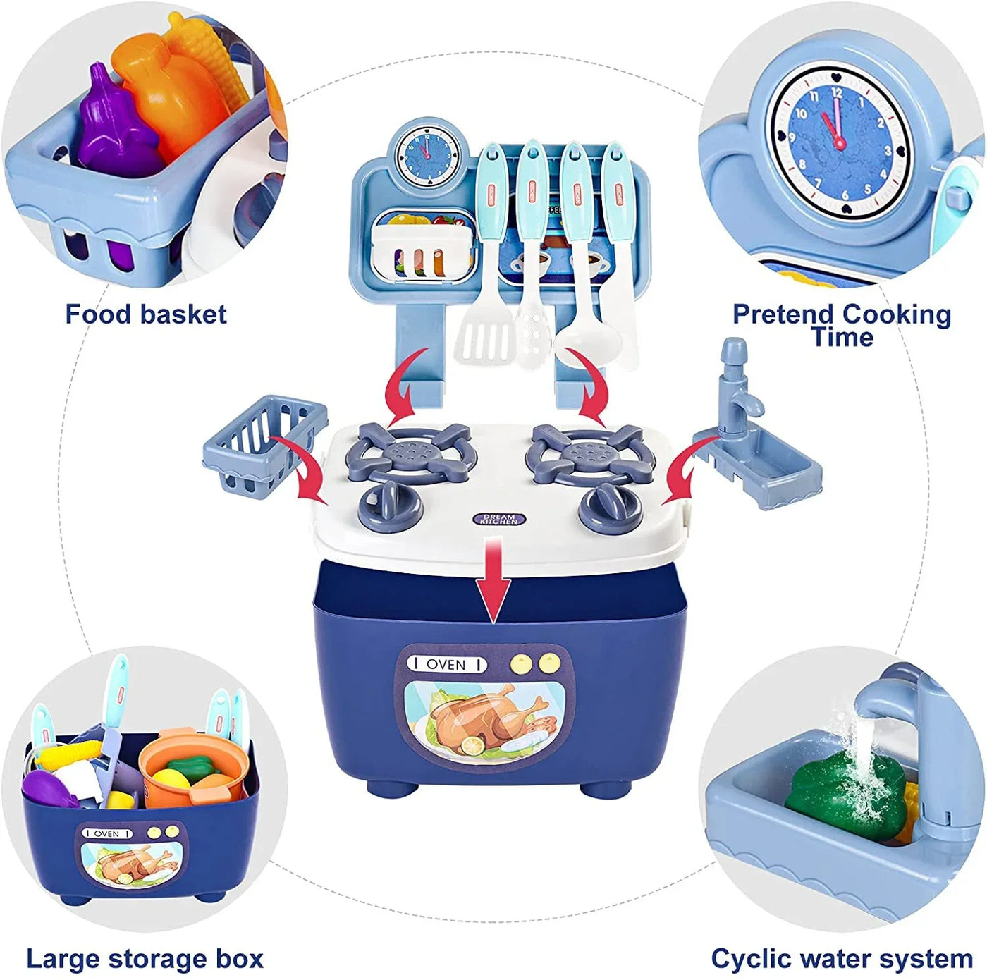 Kitchen Toys Imitated Chef Light Music Pretend Cooking Food Play Dinnerware Set Safe Cute Children Girl Toy Gift Fun Game Gifts