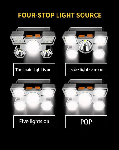 Powerful Rechargeable Head Flashlight for Fishing Led Headlamp Nitecore Camping Headlights Hunting Torch Hiking Front Lanterns