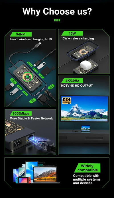 9in1 Wireless Charging Dock Multifunctional Docking Station with Wireless Charger Type C USB Hub for Phone/Pad/Laptop Expansion