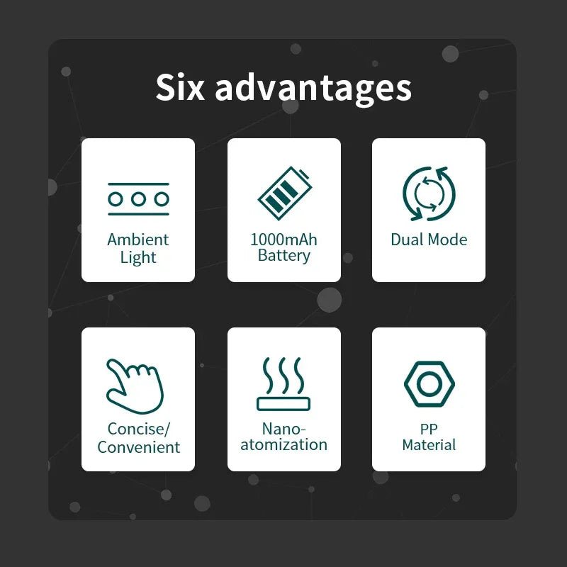 Car Aroma Diffuser Covers 50m³ Essential Oil Diffuser Low Noise Air Freshener Purifier Aroma for Home Appliance Small Places