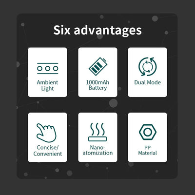 Car Aroma Diffuser Covers 50m³ Essential Oil Diffuser Low Noise Air Freshener Purifier Aroma for Home Appliance Small Places