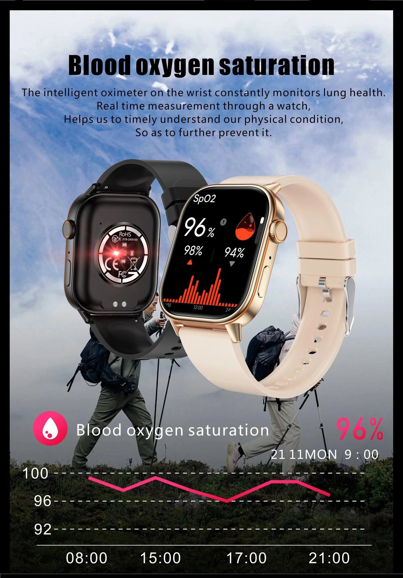 LIGE GPS Trajectory Smart Watch Women 2.01" HD Screen Compass Bluetooth Call Heart Rate Blood Oxygen Men Smartwatches 2025 New