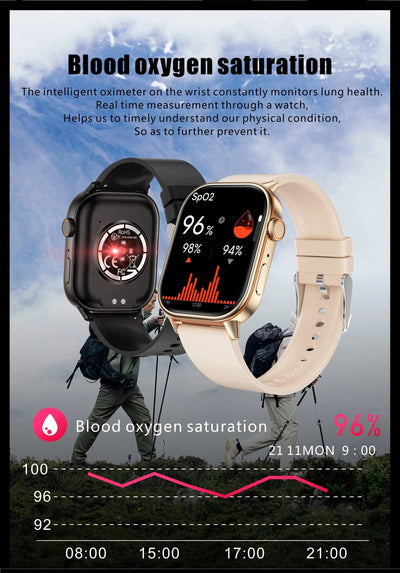 LIGE GPS Trajectory Smart Watch Women 2.01" HD Screen Compass Bluetooth Call Heart Rate Blood Oxygen Men Smartwatches 2025 New