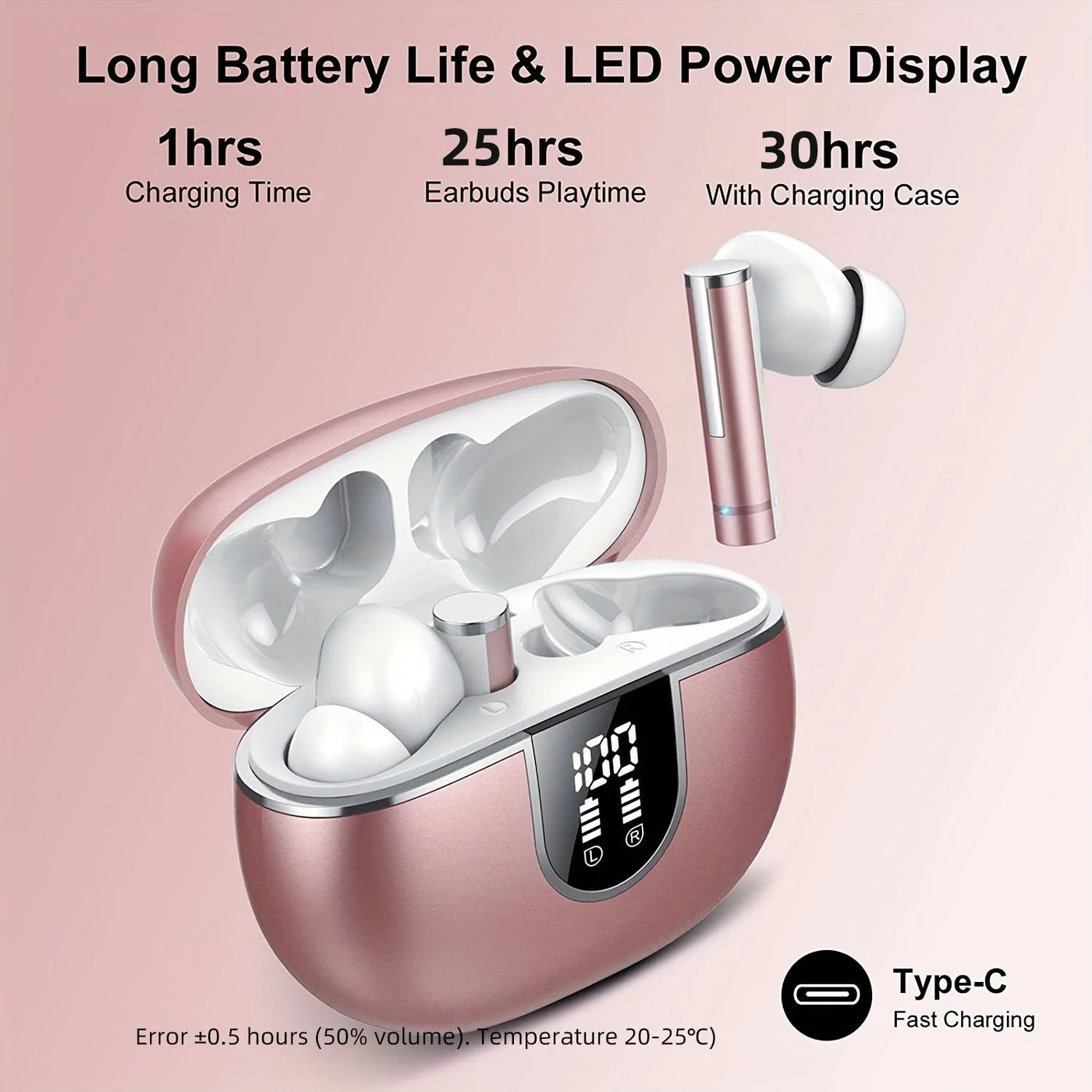 2024 Noise Cancelling Gaming In-Ear TWS Headphones Wireless Earbuds Low Latency Sports Gaming Headphones Earbuds and In-Ear Head