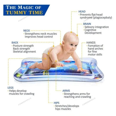 Baby Water Play Mat Inflatable Cushion PVC Baby Playmat Toddler Water Pad Early Education  Activity Baby Toys Children Play Mats