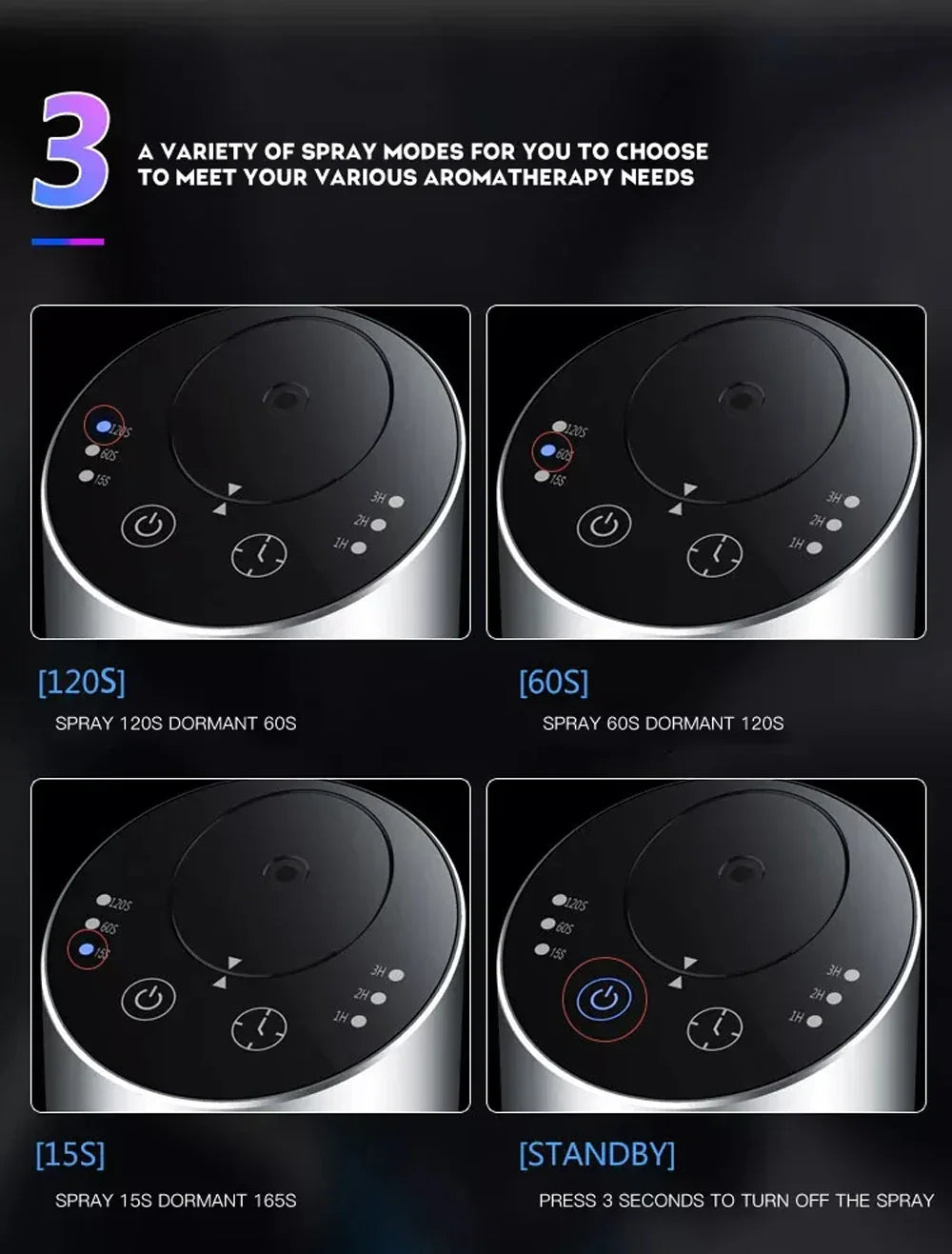 Fragrance Machine Aroma Diffuser Electric Scent Diffuser Nebulizer For Car Air Fresheners Diffuser Essential Oils Vaporizer