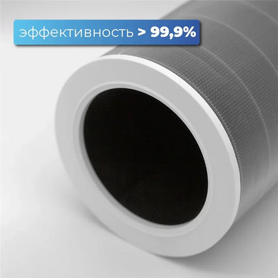 Air Purifier Filter  Filter  Filter  For Household Air Purifierb64b