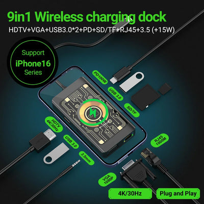 9in1 Wireless Charging Dock Multifunctional Docking Station with Wireless Charger Type C USB Hub for Phone/Pad/Laptop Expansion