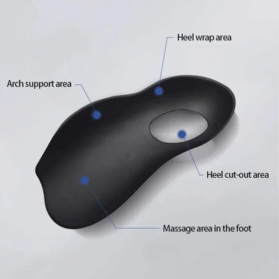 Flat Foot O-Shaped Legs Insole for Shoes Correction Arch Support Plantar Fasciitis Orthopedic Insoles Men/Women Foot Care Insert