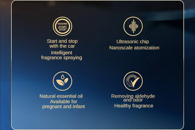 Car Fragrance Diffuser For Home Office Essential Oil Diffuser Car Air Freshener Battery Operated Scent Air Machine Accessories