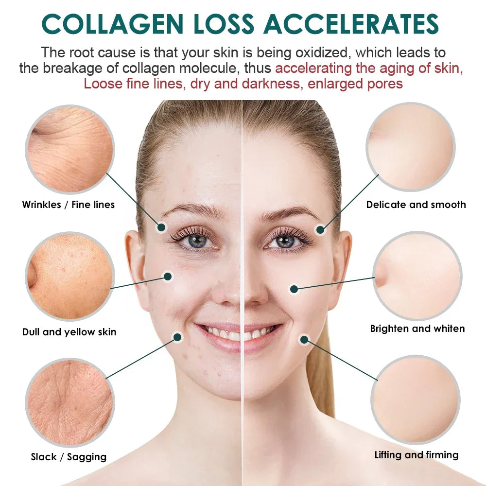 Retinol Face Cream and Eye Serum Firming Lifting Anti-Aging Wrinkle Reduce Wrinkle Fine Lines Facial Skin Care Product