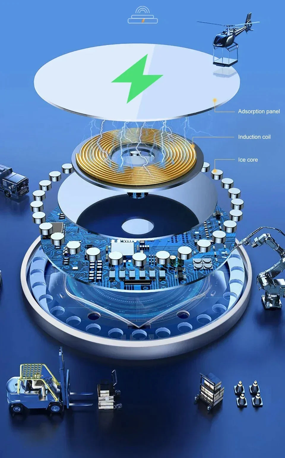 30W Magnetic Wireless Charger Dock Station With Type C Fast Charging Cable For iPhone 16 15 pro Max Airpods Phone Charger Holder