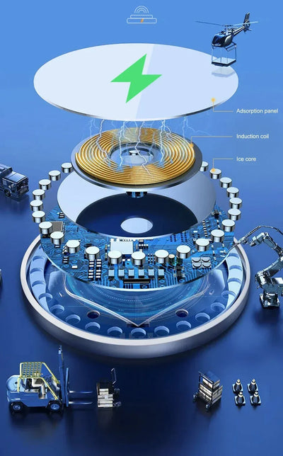 30W Magnetic Wireless Charger Dock Station With Type C Fast Charging Cable For iPhone 16 15 pro Max Airpods Phone Charger Holder