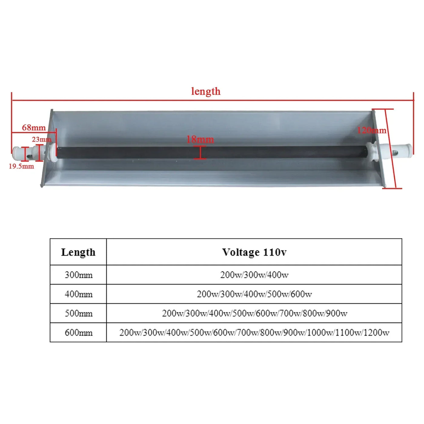 Heater Tube Far Infrared Sauna Heating Element  Ceramic Infrared Heater Tube ForSauna Room110 v 30-64cm With lampshade Ceramic