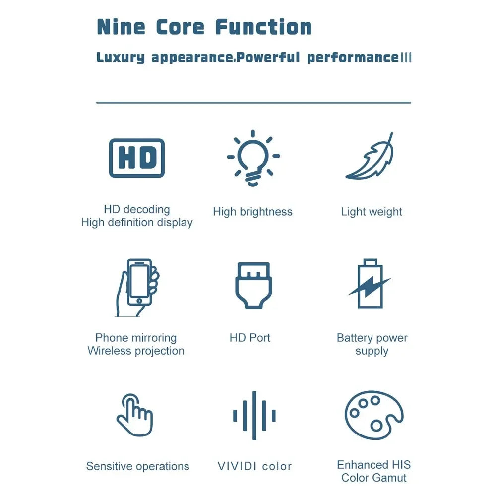 Portable Projector A30 Support 4K HDMI 1080P Mini Projectors Smart TV WIFI Home Theater Cinema Sync Android Phone Beamer LED