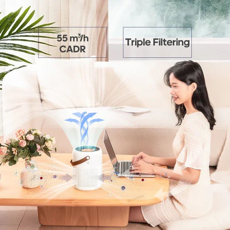 Home Electric Air Purifier With H13 HEPA Filter Desktop Air Cleaner Smoke Odor PM2.5 Particulate Matter Adsorption Filtration