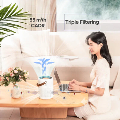Home Electric Air Purifier With H13 HEPA Filter Desktop Air Cleaner Smoke Odor PM2.5 Particulate Matter Adsorption Filtration