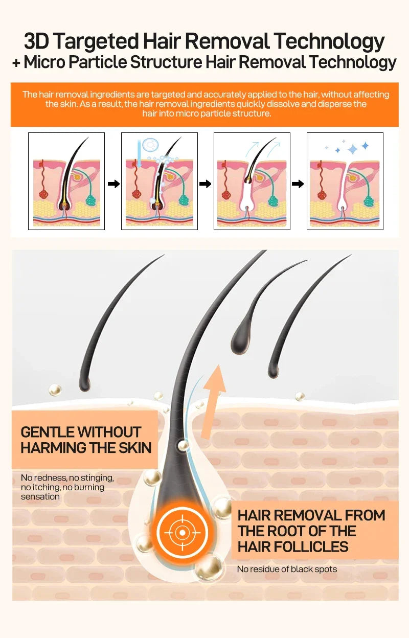 Hair Removal Cream for Ladies Women Depilation Cream Pain Without Underarm Lip Hair Wax Skin Care Facial Hair Removal Cream tool