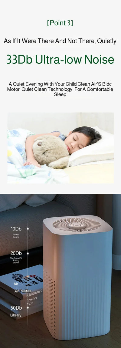Household Desktop Air Purifier Filters Can Remove Odor Remove Dust And Effectively Purify Air