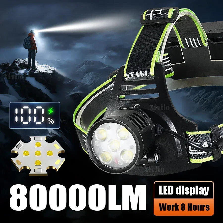 Super Portable Rechargeable Headlamp 5LED Fixed Focus Headlight Waterproof Outdoor Camping Fishing Mountaineering Work Head Lamp