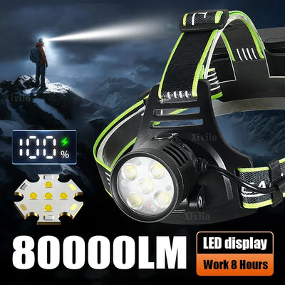 Super Portable Rechargeable Headlamp 5LED Fixed Focus Headlight Waterproof Outdoor Camping Fishing Mountaineering Work Head Lamp