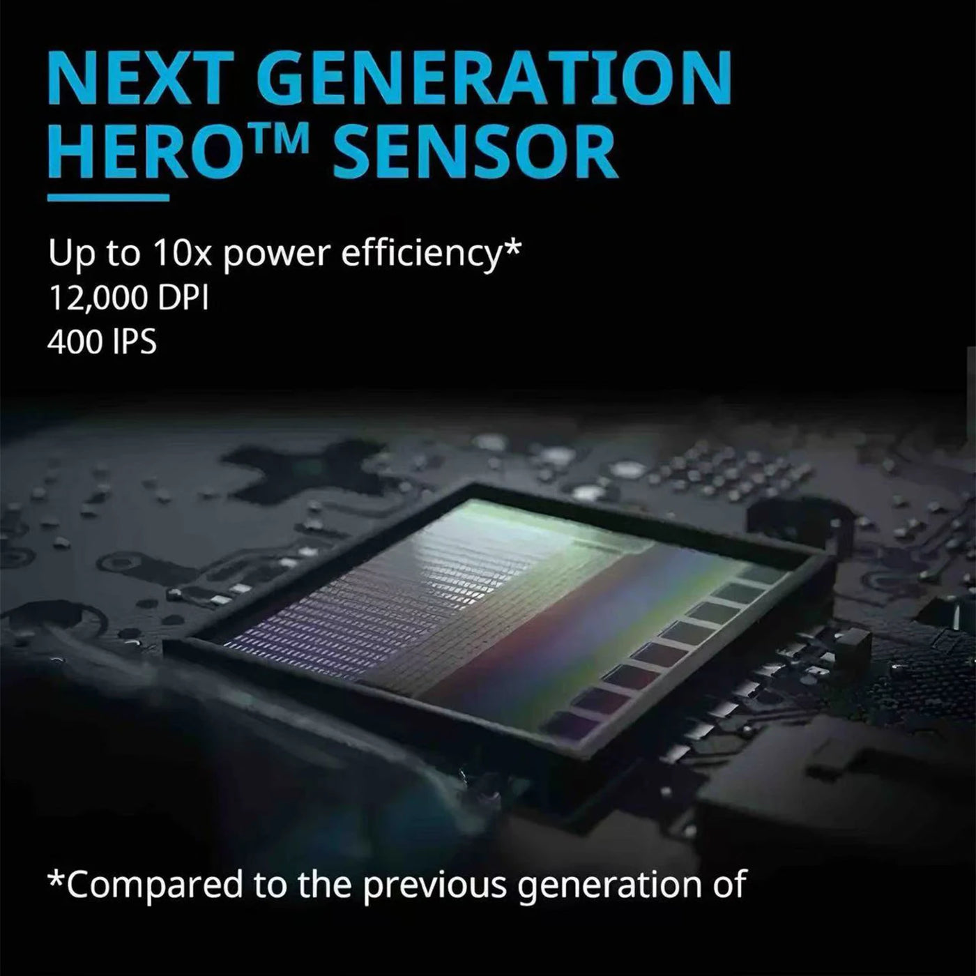 G304/G305 Wireless Mouse 5 Battery Gaming Peripherals Programmable Lightweight Portable Mouse