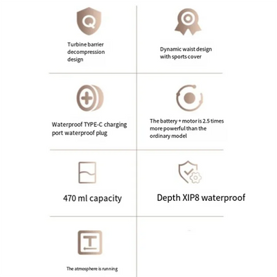 Portable Smoothies Blender Electric Juice Blender Rechargeable Portable Blender For Smoothies Fruits Blender Easy To Use Black-A