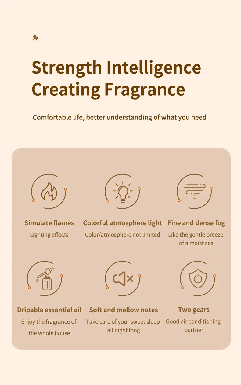 Car Aromatherapy Diffuser Humidifier with LED Light  Auto Air Purifier and Aroma Air Freshener for Car