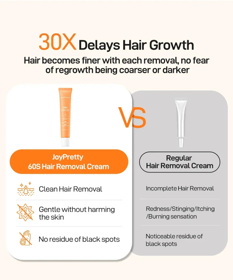 Hair Removal Cream for Ladies Women Depilation Cream Pain Without Underarm Lip Hair Wax Skin Care Facial Hair Removal Cream tool