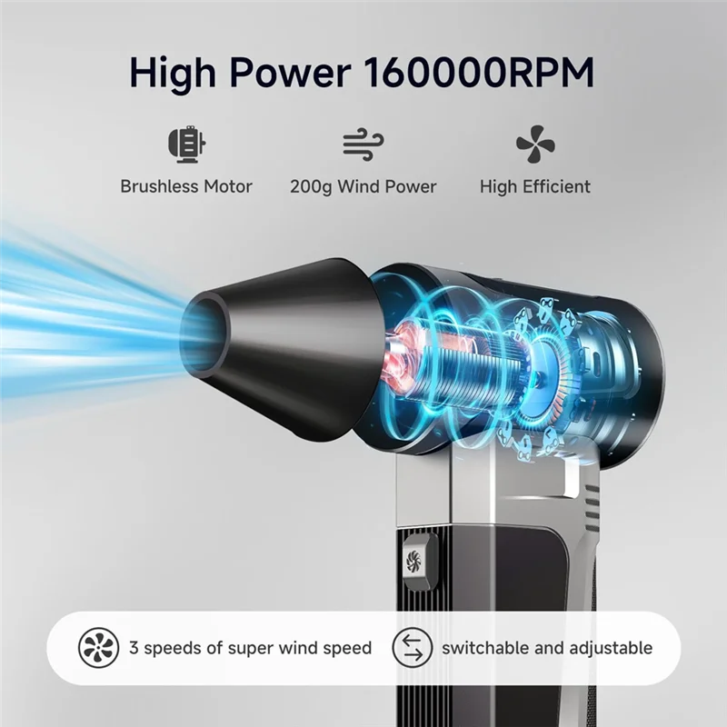 B82B-Compressed Air Dusters 	 Turbo Jet Blower Turbo Jet Blower, Cordless Turbo Super Power Air Duster