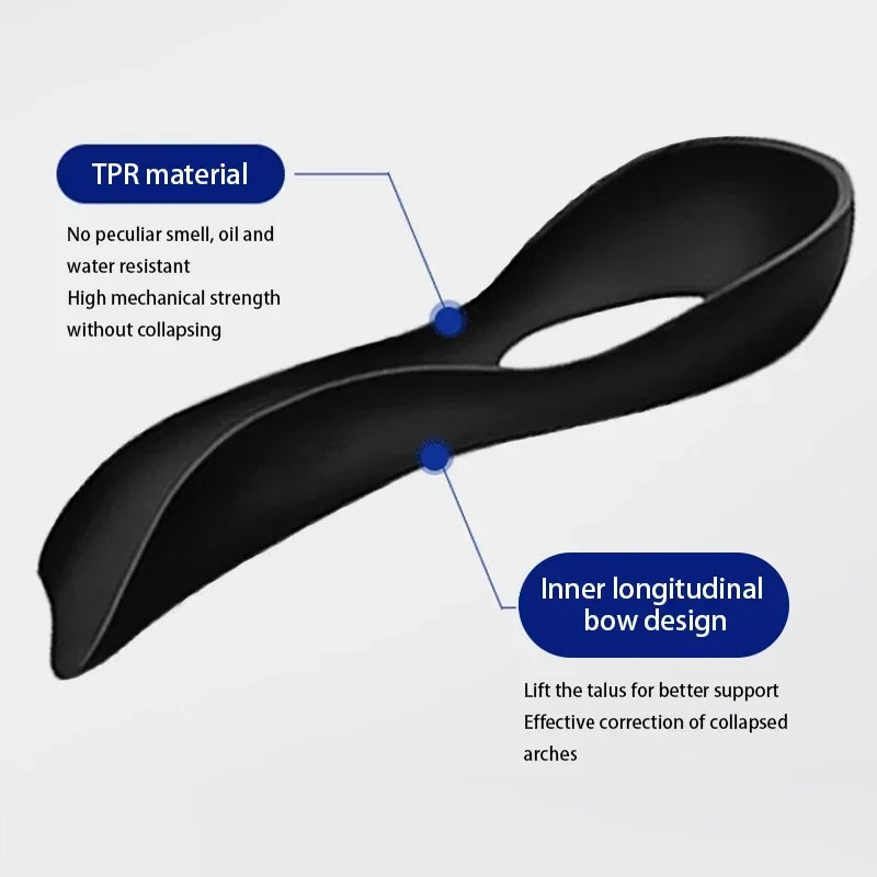 Flat Foot O-Shaped Legs Insole for Shoes Correction Arch Support Plantar Fasciitis Orthopedic Insoles Men/Women Foot Care Insert