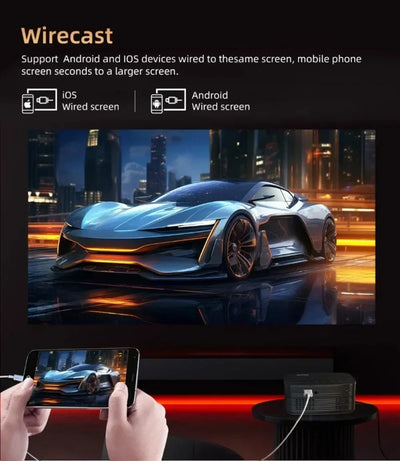 Mini Portable Projector Home Theater Smart TV LED Video Support 4k 1080P Movie Screen Android Car Outdoor Game Mobile Pocket