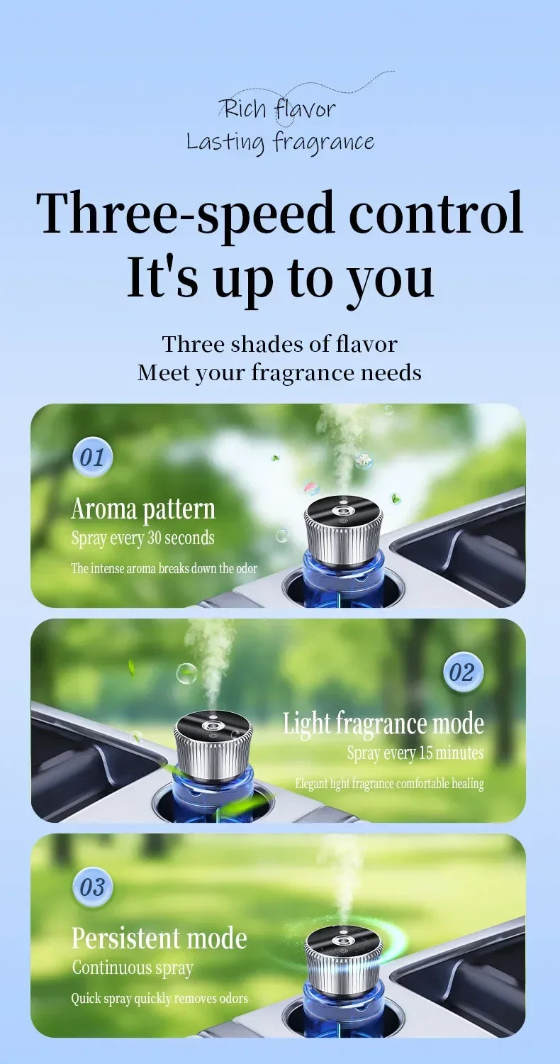 Smart car fragrance diffuser; car fragrance; automatic car fragrance diffuser; starry ceiling environment. USB car fragrance dif