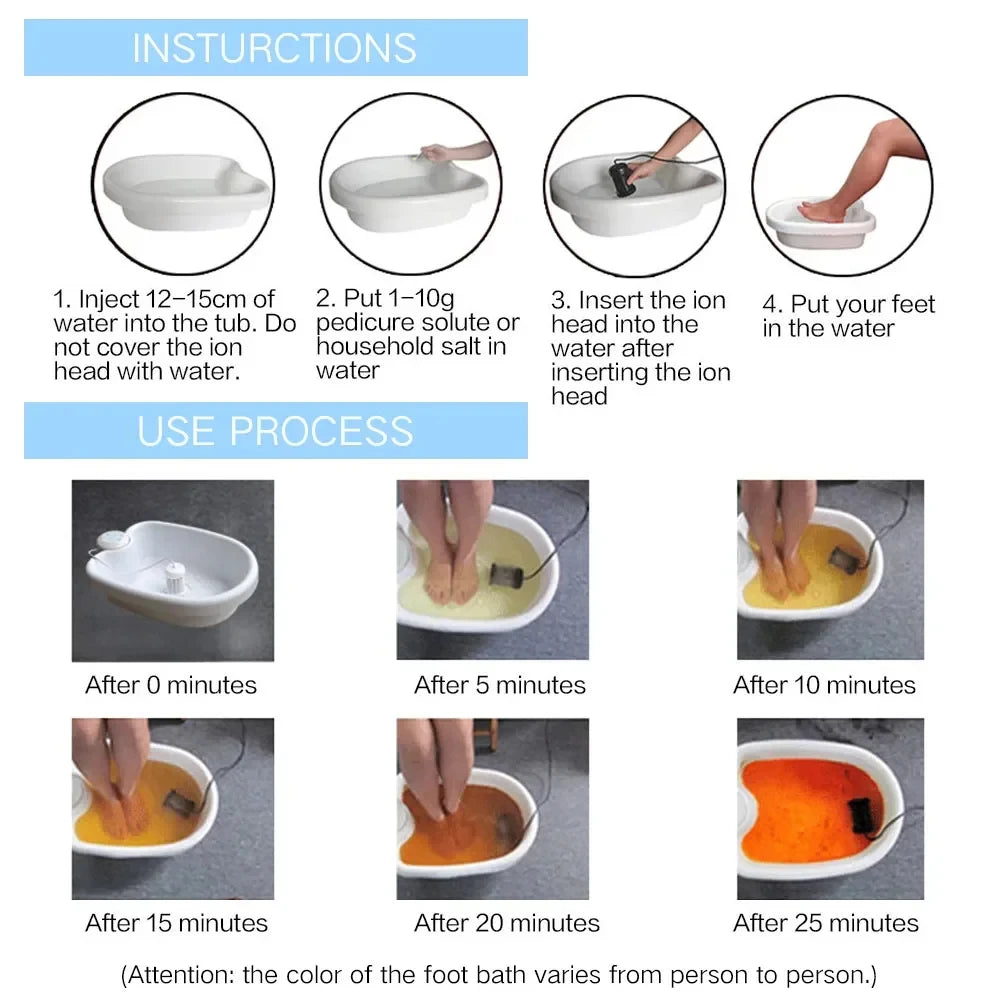 Foot BathTub Only Detox Ion Foot Spa Bath Basin Foot Soaking Buckets Sauna Foot spa Bathtub Vibration Massage Care Arrays Aqua