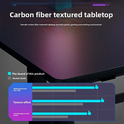 Gaming table Computer desk Desktop household simple bedroom table Simple modern desk Student writing desk