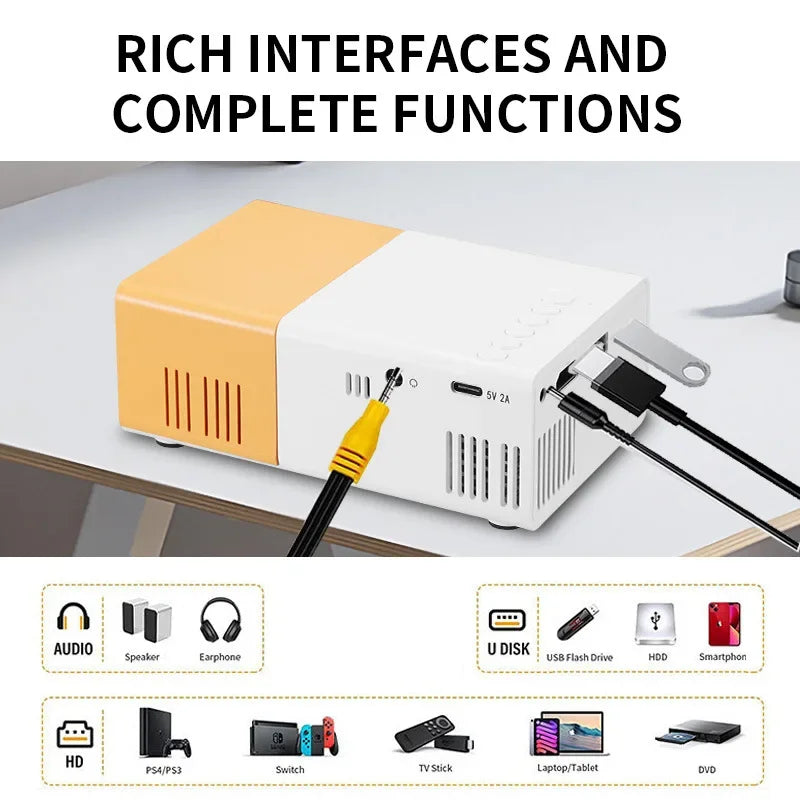 Portable Mini Projector with Full HD 1080P Support -Includes Remote Control, USB-Powered, Ideal for Smartphones, and USB Devices
