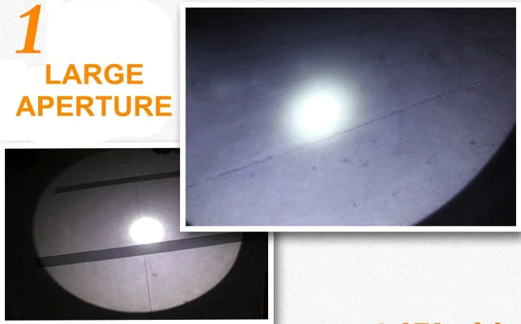 Rechargeable HeadLamp Strong Light Long Range LED Night Fishing Family Mountaineering Headlamp With Flashlight Small Mining Lamp