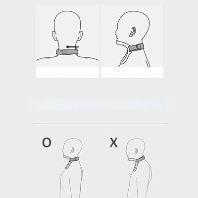 Cervical Collar, Neck Support, Forward Head Posture, Long Sitting, Neck Traction, Correct Sitting Posture, Neck Support